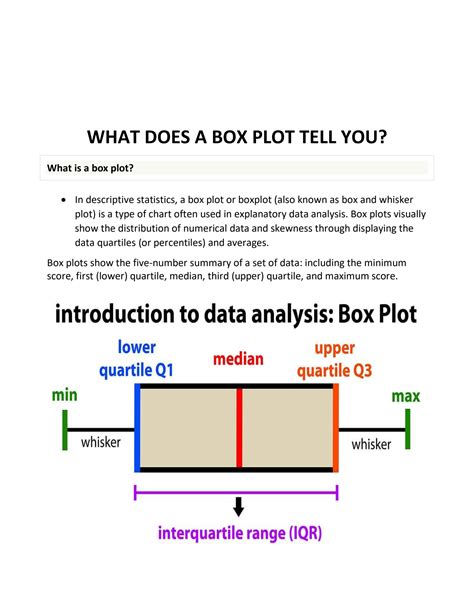 box plot distribution interpretation|side by boxplot interpretation.